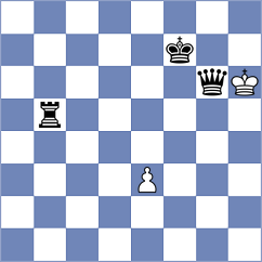 Munoz Ramos - Jahnz (chess.com INT, 2025)