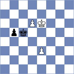 Md - Singh (Bikaner IND, 2022)