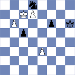 Yushko - Jarocka (chess.com INT, 2022)