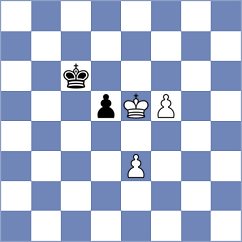 Gurevich - Shuvalov (chess.com INT, 2025)