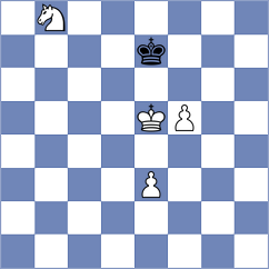 Doroodgar - Novikova (chess.com INT, 2024)