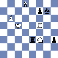 Munoz - Beniosev (chess.com INT, 2025)