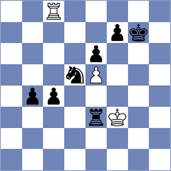 Rodchenkov - Balaji (chess.com INT, 2022)