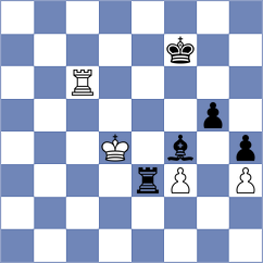 Shipov - Madaminov (chess.com INT, 2023)