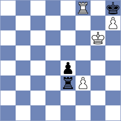 Shukhman - Buscar (chess.com INT, 2025)