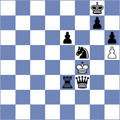 Vargas - Kohler (chess.com INT, 2023)