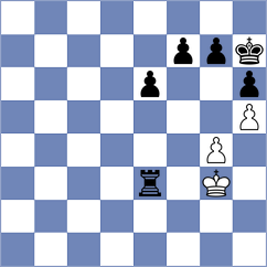 Gabdushev - Schnaider (chess.com INT, 2024)