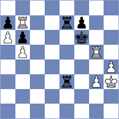 Ozalp - Cruz Mendez (chess.com INT, 2024)