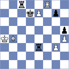 Kobalia - Zavgorodniy (chess.com INT, 2024)