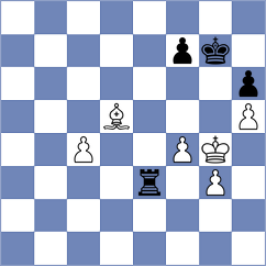 Shaked - Zhu (Halle, 1995)