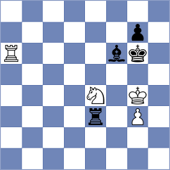 Lopez Mulet - Wemmers (Vrnjacka Banja SRB, 2024)