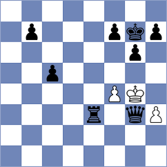 Johansen - Gaure (Helsingor, 2015)