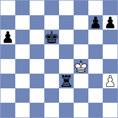 Sam - Mekhitarian (chess.com INT, 2023)