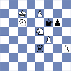 Sasikiran - Domingo Nunez (chess.com INT, 2023)