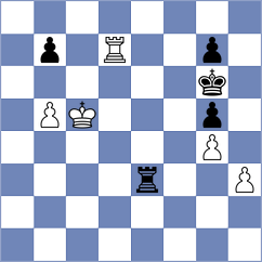 Polok - Kazmin (Chess.com INT, 2020)