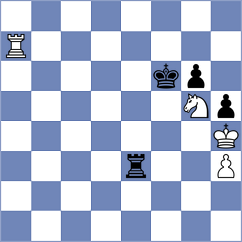 So - Demchenko (chess.com INT, 2023)