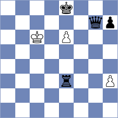 Ogloblin - Mons (Chess.com INT, 2021)