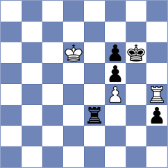 Guliev - Ivanisvili (Chess.com INT, 2020)
