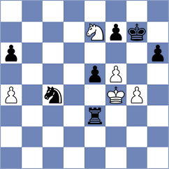Nguyen - Ambartsumova (Chess.com INT, 2021)