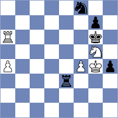 Chirivi Castiblanco - Gutierrez Mancillas (Kemer, 2007)