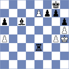 Maghsoodloo - Mitrabha (chess.com INT, 2025)