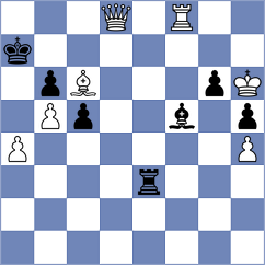 Fichter - Klymchuk (chess.com INT, 2025)