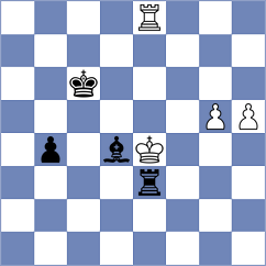 Weetik - Benavides Montenegro (chess.com INT, 2024)