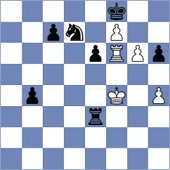 Svidler - Maghsoodloo (chess.com INT, 2023)