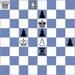 Nani - Lopez (Villa Ballester, 1998)