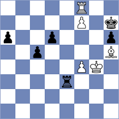 Bazeev - Davidson (chess.com INT, 2023)