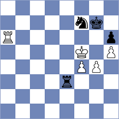 Kostenko - Garcia Fuentes (Chess.com INT, 2020)
