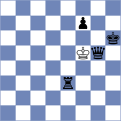 Rodriguez - Vingris (chess.com INT, 2024)