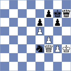 Moussard - Panarin (chess.com INT, 2025)