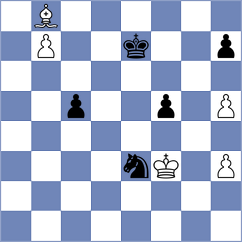 Iniyan - Chitre Arush (chess.com INT, 2025)