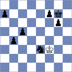 Jaque Gutierrez - Gholami Orimi (chess.com INT, 2025)