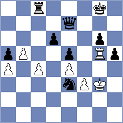 Prieto Aranguren - Tobares (chess.com INT, 2023)