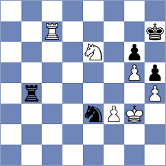 Sychev - Harsha (chess.com INT, 2025)