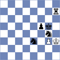 Khademi - Le Tuan Minh (chess.com INT, 2025)