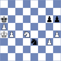 Jai Sankar Subramanian - Yushko (chess.com INT, 2025)