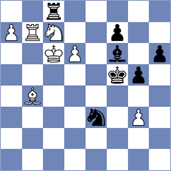 Zhao - Rodshtein (Chess.com INT, 2020)