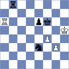 Vokhidov - Dubov (chess.com INT, 2021)