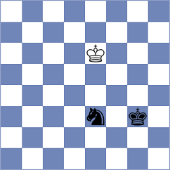 Galaktionov - Manukyan (chess.com INT, 2025)