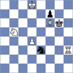 Abdrlauf - Lettieri (chess.com INT, 2022)