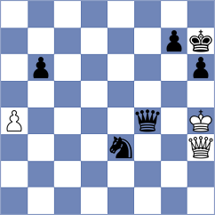 Bashirli - Pavlov (chess.com INT, 2022)