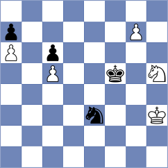 Martinez Alcantara - Divya (Chess.com INT, 2020)