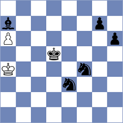 Asish Panda - Yagupov (chess.com INT, 2024)