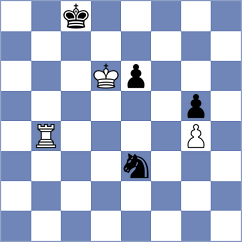 Hakobyan - Rasulov (chess.com INT, 2022)