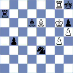 Li - Levine (Chess.com INT, 2020)
