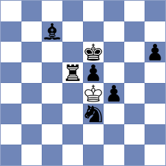 Kopacz - Morales Garcia (chess.com INT, 2024)