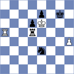 Wang - Li (Hefei CHN, 2023)